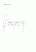 보육실습일지4주 3페이지