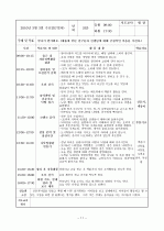 보육실습일지4주 11페이지