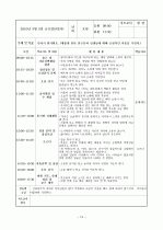 보육실습일지4주 13페이지
