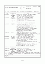보육실습일지4주 15페이지