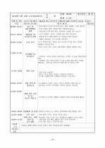 보육실습일지4주 23페이지