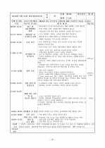 보육실습일지4주 25페이지