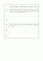 장애인주간호센터 실습일지3주 12페이지