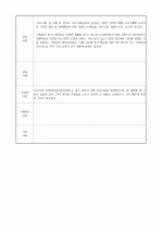 장애인주간호센터 실습일지3주 20페이지