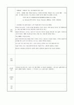 장애인주간호센터 실습일지3주 24페이지