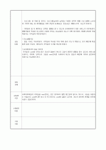 장애인주간호센터 실습일지3주 32페이지