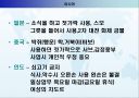 국제 비지니스 매너 7페이지