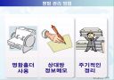 국제 비지니스 매너 23페이지