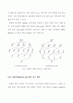 맵리듀스 프레임워크를 이용한 빙산 큐브의 상향식 계산 - 21페이지