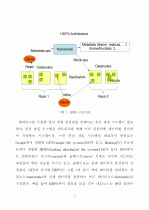 맵리듀스 프레임워크를 이용한 빙산 큐브의 상향식 계산 - 27페이지