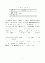 맵리듀스 프레임워크를 이용한 빙산 큐브의 상향식 계산 - 42페이지