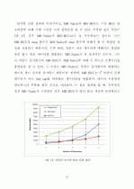 맵리듀스 프레임워크를 이용한 빙산 큐브의 상향식 계산 - 48페이지