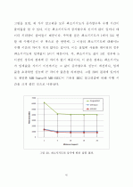 맵리듀스 프레임워크를 이용한 빙산 큐브의 상향식 계산 - 50페이지