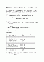 [일반화학실험] 생활 속의 산 염기 분석. 6페이지