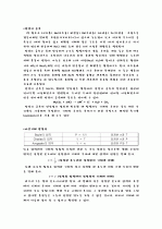 [일반화학실험] 탄산염의 분석 2페이지