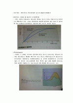 [일반화학실험] 화학 반응 속도 5페이지