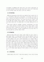 [인문사회]종교의 정의 18페이지