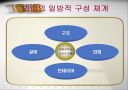 지열과 이중외피 24페이지