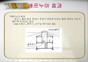 지열과 이중외피 27페이지