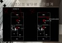 인공조명 종류 및 특성 40페이지