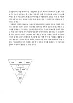 [서강대]마케팅완벽보고서-브랜드위기 해결 방안 18페이지