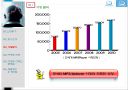 레인콤마케팅전략 PPT자료 7페이지