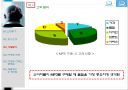 레인콤마케팅전략 PPT자료 8페이지