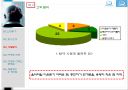 레인콤마케팅전략 PPT자료 9페이지