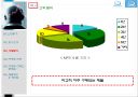 레인콤마케팅전략 PPT자료 10페이지