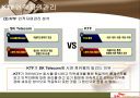 SK텔레콤인적자원관리 PPT자료 20페이지