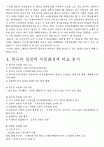 우리나라와일본의다문화정책비교 6페이지