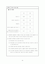 한국의 전통민속놀이 자료집 (2010년 05월) 11페이지