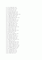 제4판 한국문학통사 (조동일) 1~6권 요약, 정리 8페이지