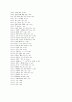 제4판 한국문학통사 (조동일) 1~6권 요약, 정리 11페이지