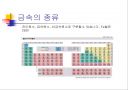 금속 및 강재의 종류 및 분석 3페이지