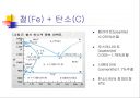 금속 및 강재의 종류 및 분석 4페이지