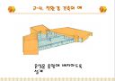 친환경 건축물의 실례와 방법. 효과 20페이지