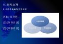 [현대차]현대자동차 경영전략의 문제점과 해결방안 PPT자료 5페이지