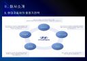 [현대차]현대자동차 경영전략의 문제점과 해결방안 PPT자료 6페이지