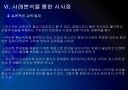 [포스코]포스코 인사관리의 문제점과 해결방안 PPT자료 19페이지
