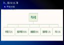 [유한양행]유한양행 인사관리의 문제점과 해결방안 PPT자료 7페이지