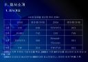 [도요타]도요타 인사관리의 문제점과 해결방안 PPT자료 5페이지