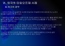 [타임오프제]타임오프제 시행에 대한 문제점과 해결방안 PPT자료 22페이지