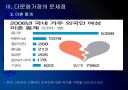 [다문화가정]다문화 가정의 원인, 문제점과 해결방안 - 다문화 가정의 문제점과 대책 PPT자료 18페이지