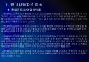 [현대차]현대자동차 성공요인 분석 PPT자료 4페이지