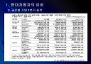 [현대차]현대자동차 성공요인 분석 PPT자료 5페이지