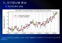 [지구온난화]지구온난화 현상 원인과 그에 대한 대책 PPT자료 6페이지