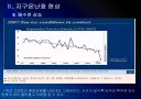 [지구온난화]지구온난화 현상 원인과 그에 대한 대책 PPT자료 12페이지