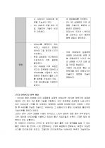LTE와 WIMAX의 비교 (기술, 특징, 향후예상) 3페이지