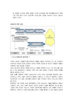 WIMAX 기술의 쇠퇴 원인과 향후 발전과제 (LTE기술과 비교) 5페이지